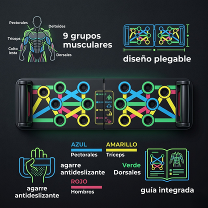 PowerPush Pro™ – Tablero plegable multifunción que activa 9 grupos musculares con guía de ejercicios integrada para pecho, hombros, tríceps y espalda